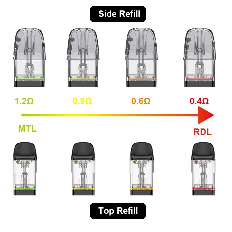 uwell caliburn gpp alpha pod cartridge