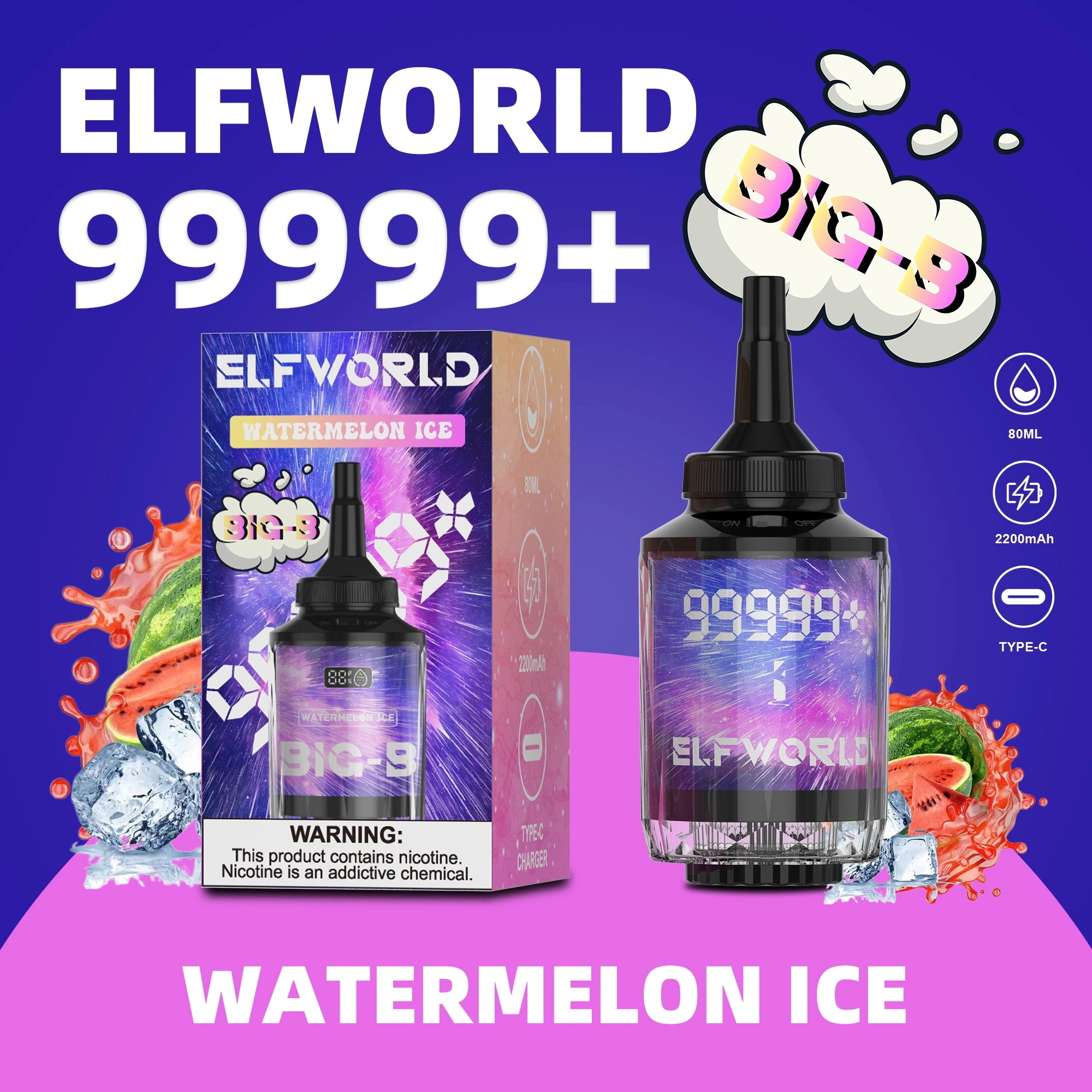 elfworld big b 99999+