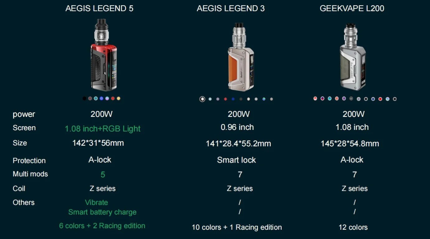 aegis geekvape aegis geekvape