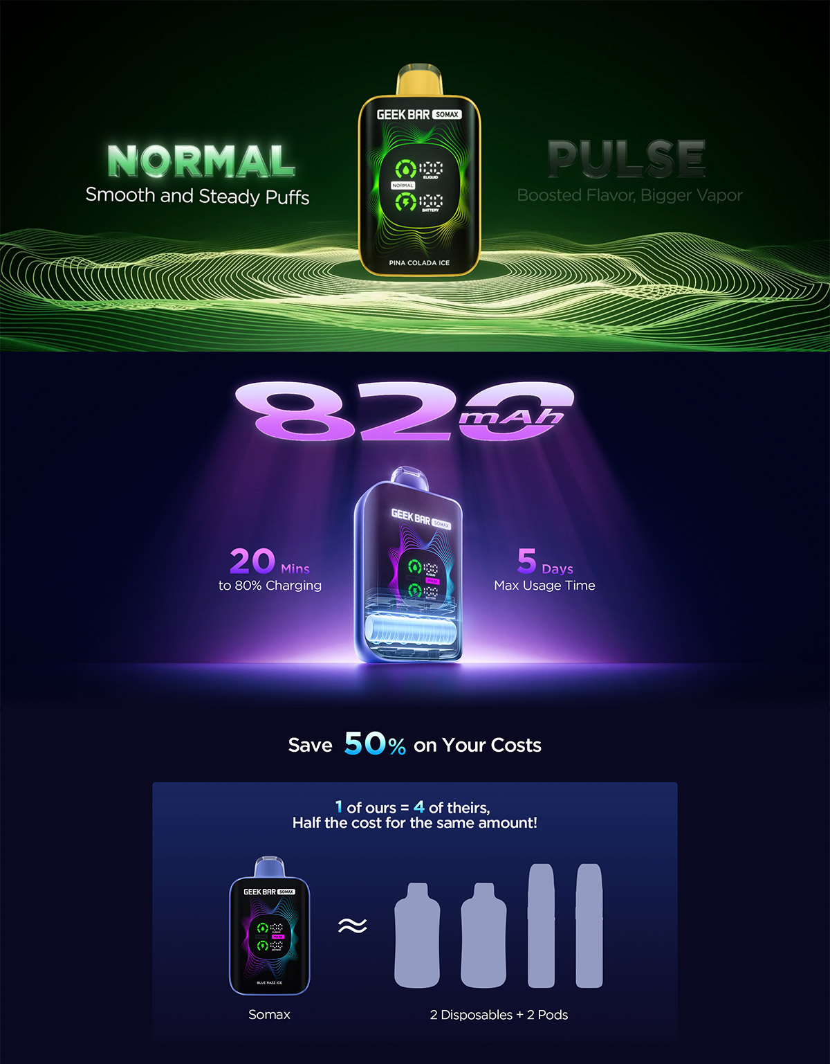 geek bar somax 80000