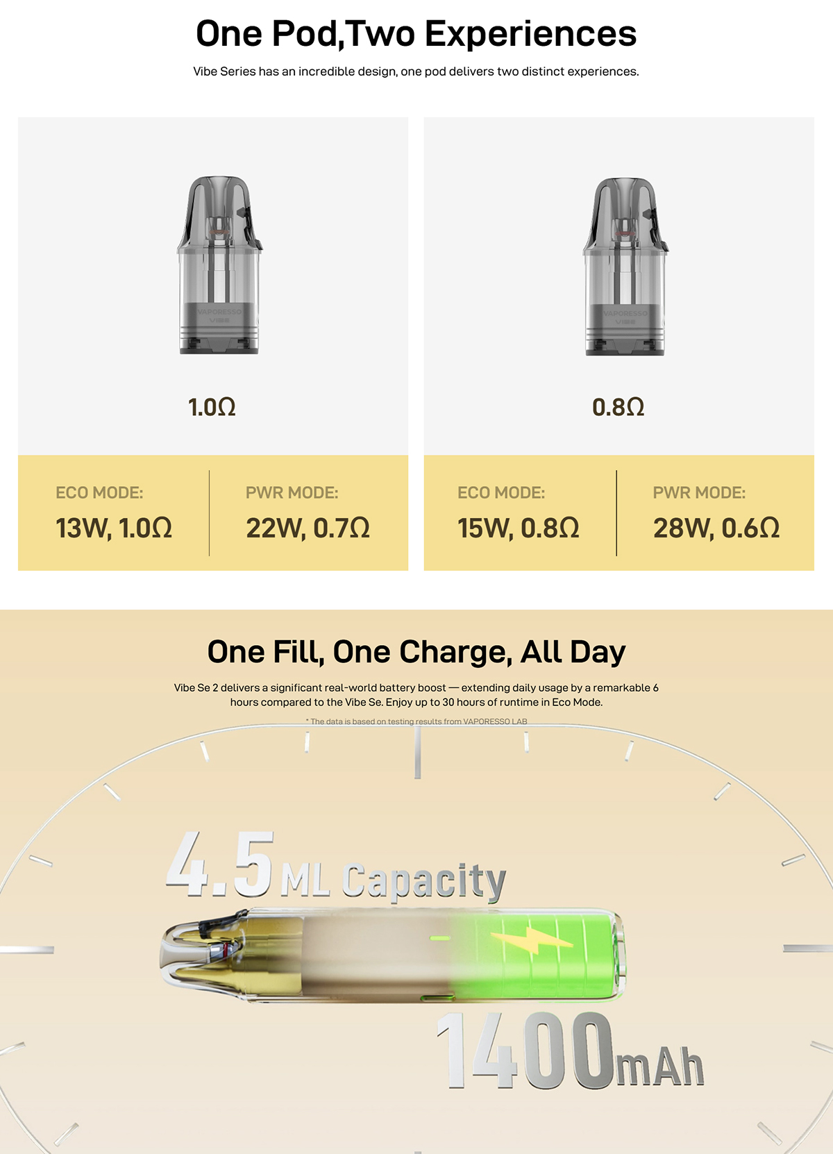 vaporesso vibe se 2 pod kit vaporesso vibe se 2 pod kit