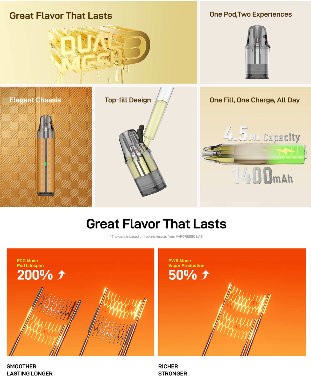 vaporesso vibe se 2 kit vaporesso vibe se 2 kit