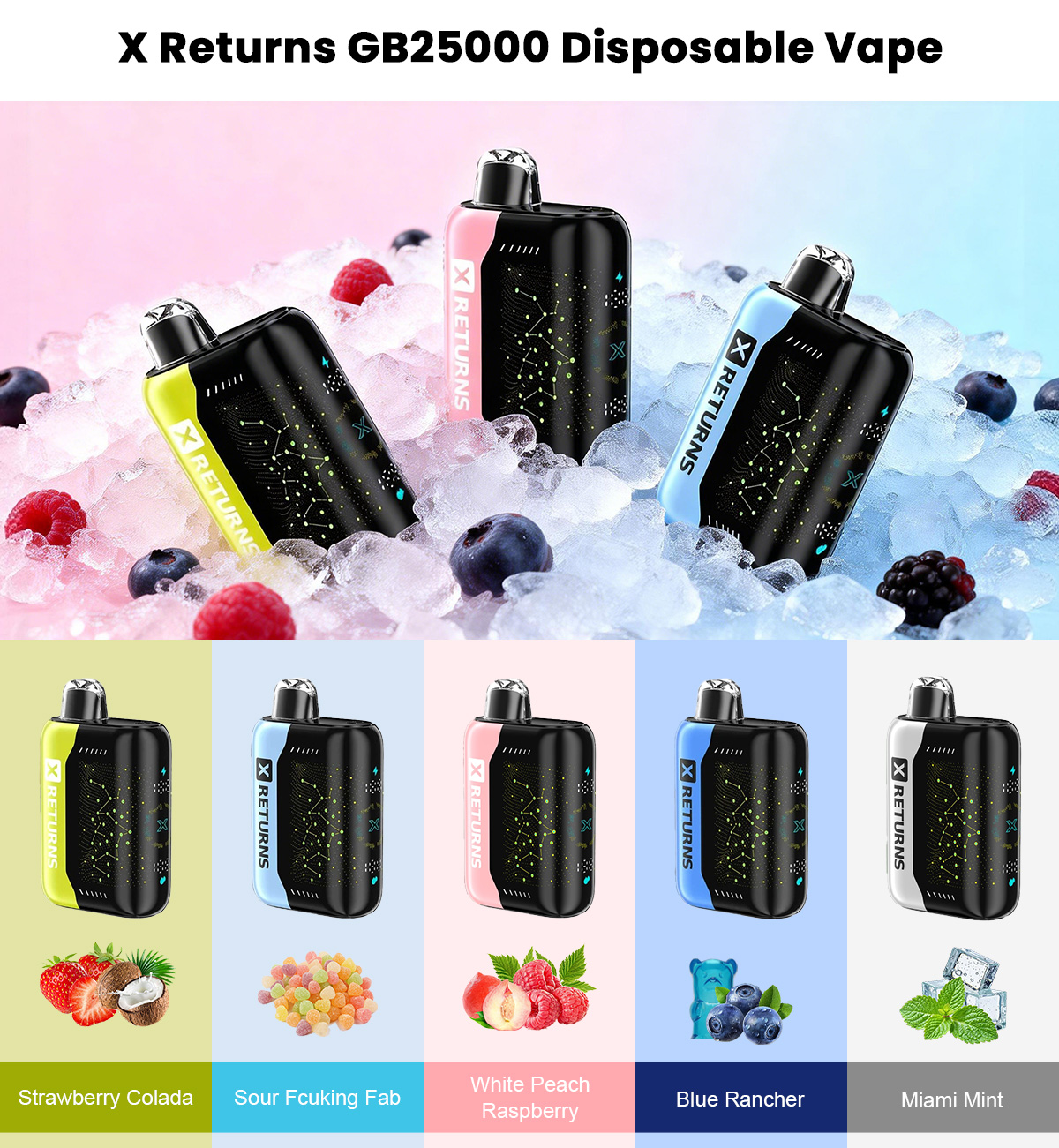 x returns gb25000 x returns gb25000